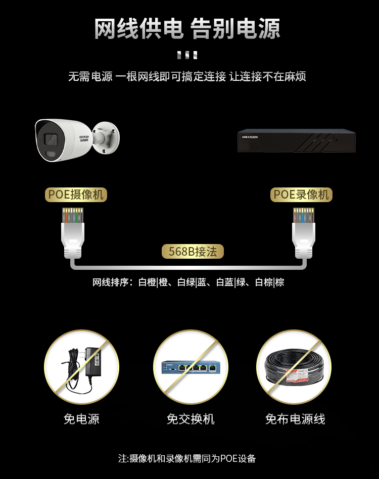 ?？低暠O(jiān)控攝像頭