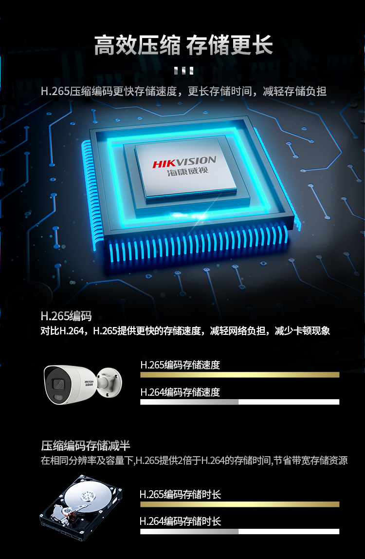 ?？低暠O(jiān)控攝像頭