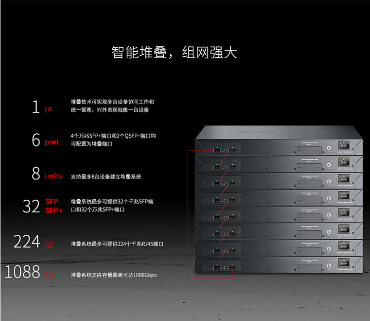 TP-LINK TL-SH8434 萬兆上聯(lián)三層網管交換機