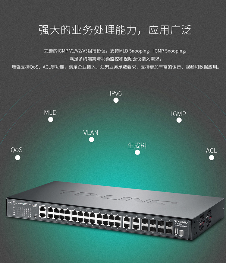 TP-LINK TL-SH8434 萬兆上聯(lián)三層網管交換機