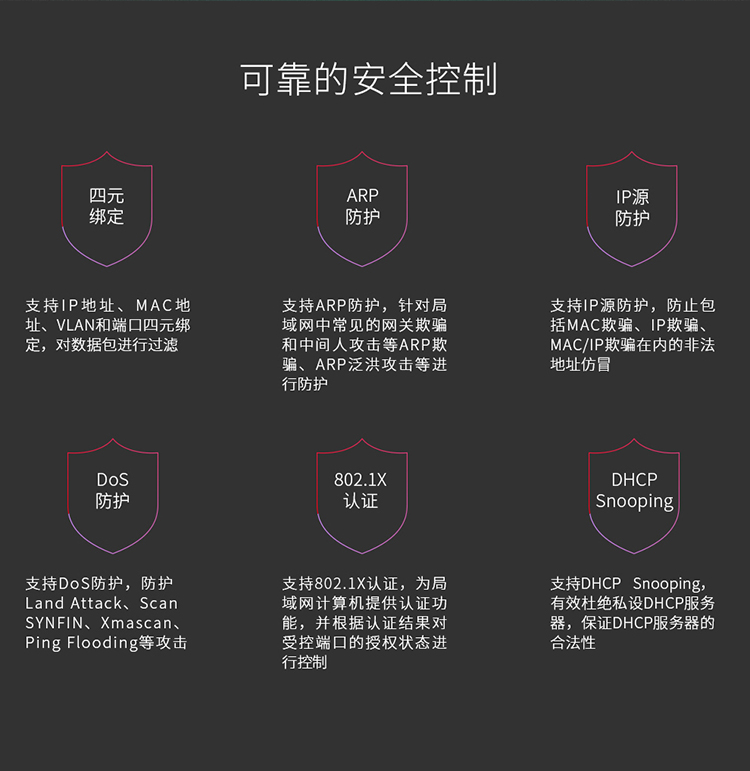 TP-LINK TL-SH8434 萬兆上聯(lián)三層網管交換機