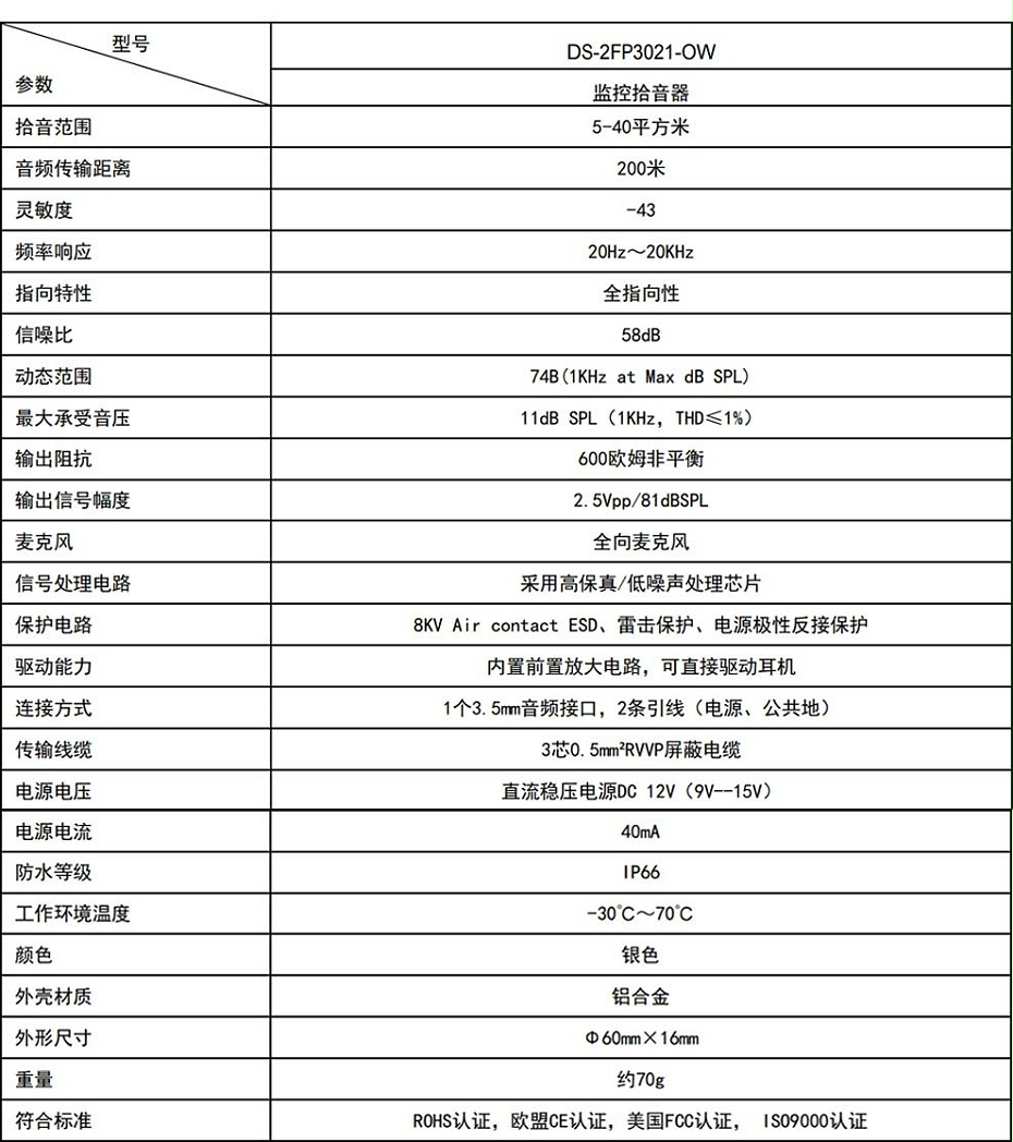 海康威視DS-2FP3021-OW(國內(nèi)標配) 監(jiān)控攝像頭專用拾音器