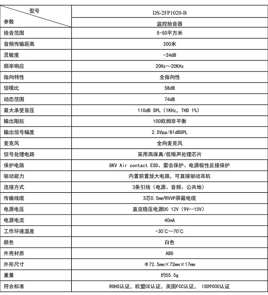 ?？低旸S-2FP1020-B 通用拾音器 ①、采用高靈敏度全指向性震膜電容咪頭，全向拾音、聲音清晰自然； ②、采用專業(yè)音頻處理技術(shù)，有效防止語音信號失真及衰減； ③、內(nèi)置雷擊保護(hù)、電源極性反接保護(hù)和靜電保護(hù)； ④、符合RoHS標(biāo)準(zhǔn)，在結(jié)構(gòu)上不含有歐盟禁用的危害性物質(zhì)； ⑤、通過歐盟CE標(biāo)準(zhǔn)，美國FCC認(rèn)證； 通用拾音器 通用拾音器 通用拾音器 拾音器 拾音器 拾音器