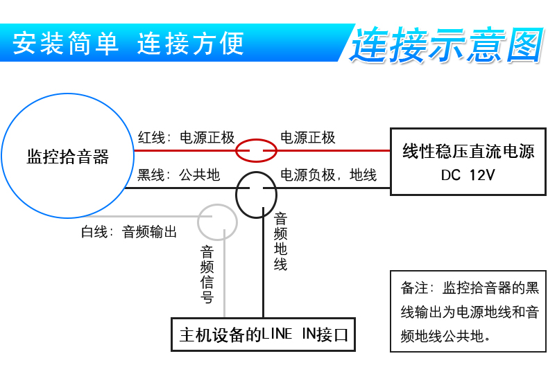 海康威視DS-2FP3021-OW(國內(nèi)標配) 監(jiān)控攝像頭專用拾音器