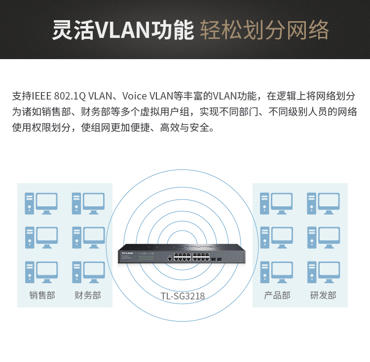 普聯(lián) 16口千兆二層網(wǎng)管核心交換機
